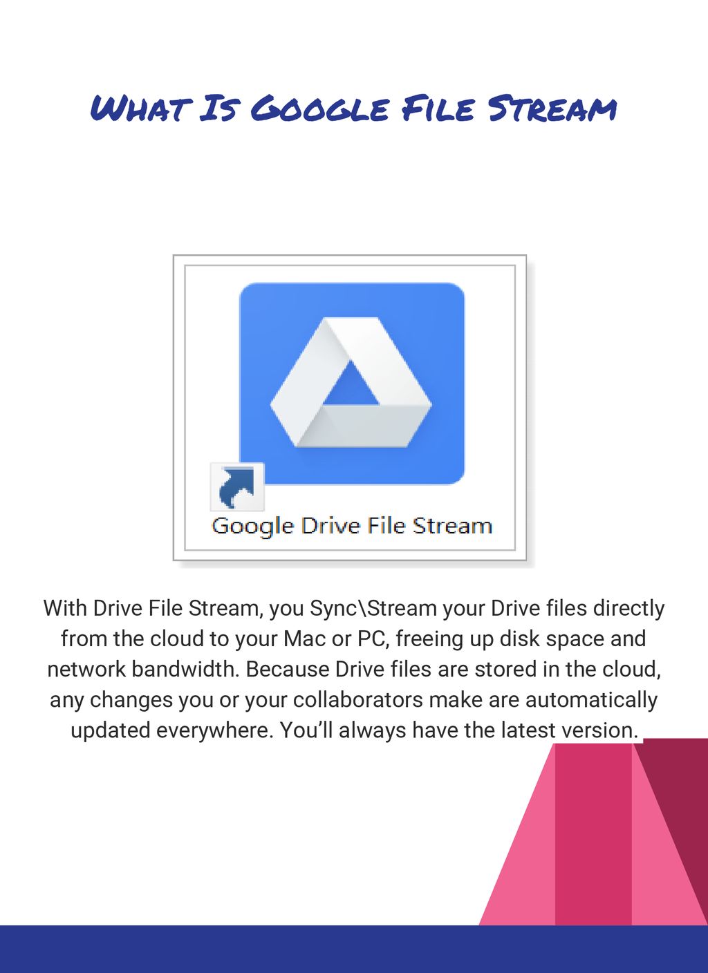 latest version of google drive for mac